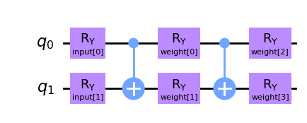 ../_images/tutorials_01_neural_networks_14_2.png
