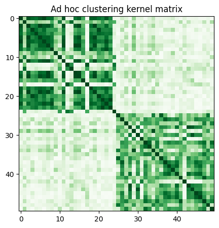 ../_images/tutorials_03_quantum_kernel_33_0.png