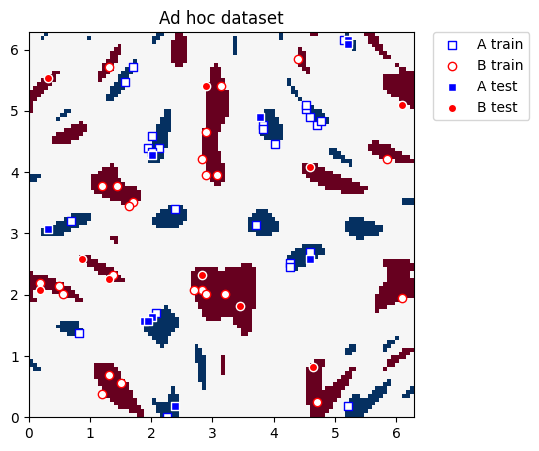 ../_images/tutorials_03_quantum_kernel_40_0.png