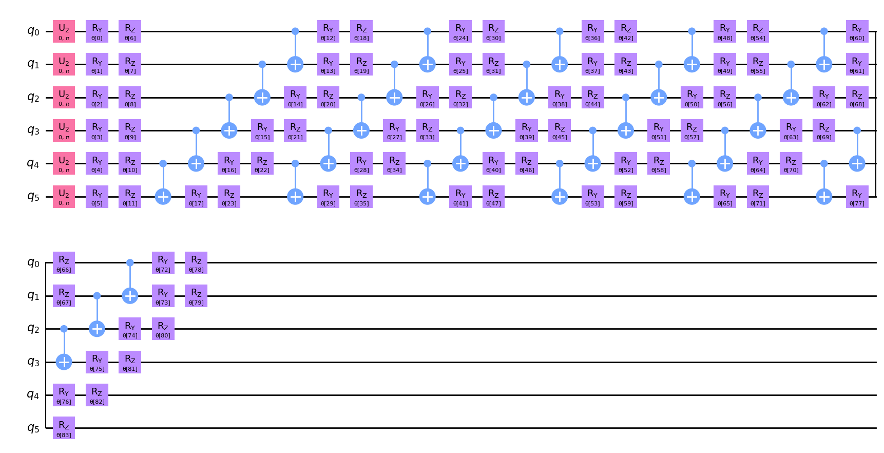 ../_images/tutorials_04_torch_qgan_11_1.png