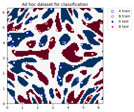 ../_images/tutorials_08_quantum_kernel_trainer_4_0.png