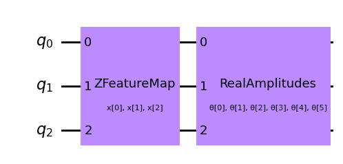../_images/tutorials_10_effective_dimension_6_1.png
