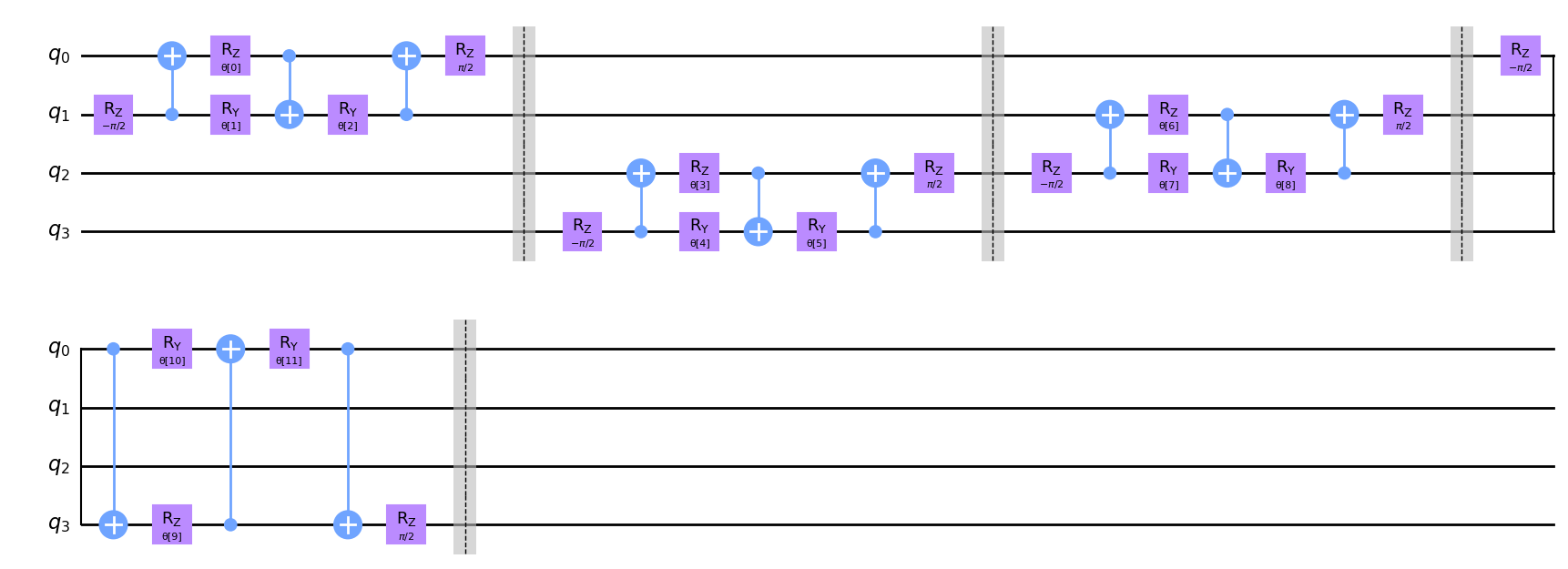 ../_images/tutorials_11_quantum_convolutional_neural_networks_21_0.png