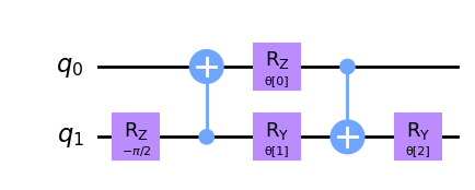 ../_images/tutorials_11_quantum_convolutional_neural_networks_24_0.png