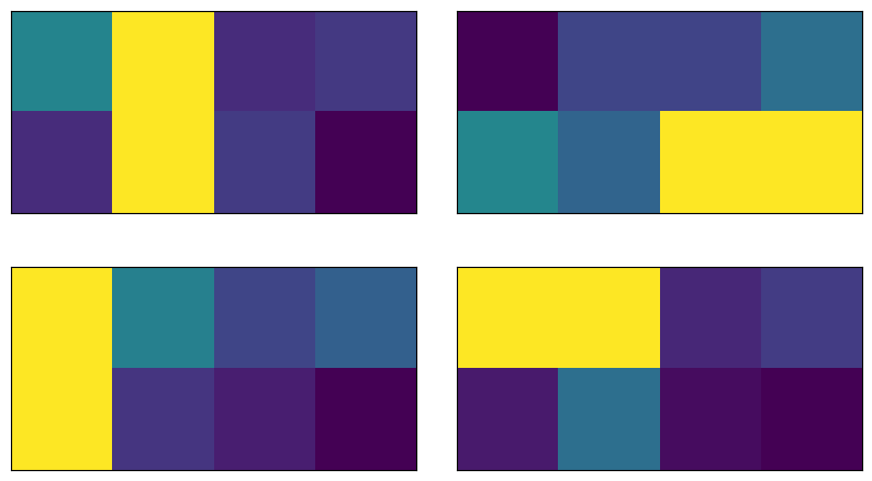 ../_images/tutorials_11_quantum_convolutional_neural_networks_34_0.png