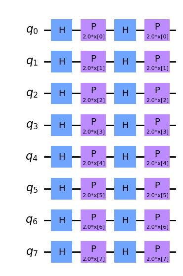 ../_images/tutorials_11_quantum_convolutional_neural_networks_38_0.png