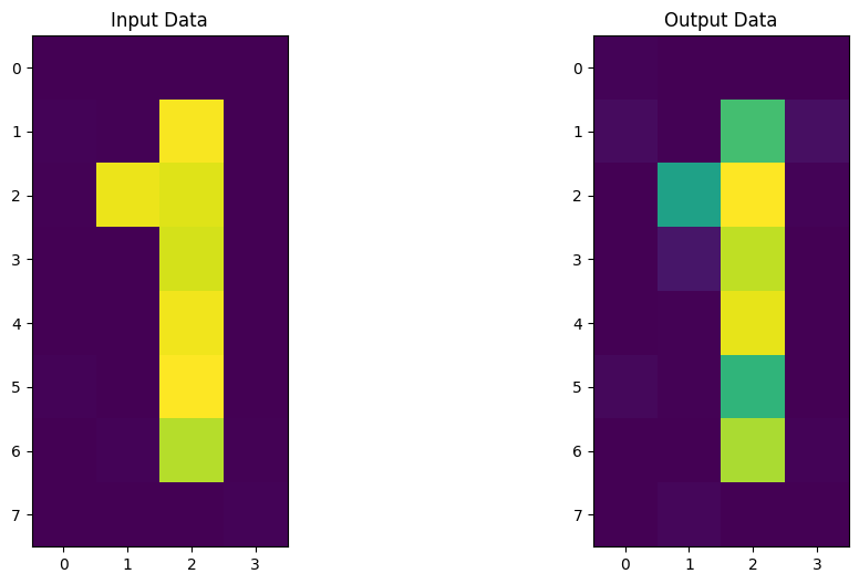 ../_images/tutorials_12_quantum_autoencoder_66_0.png