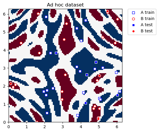 ../_images/tutorials_03_quantum_kernel_10_0.png