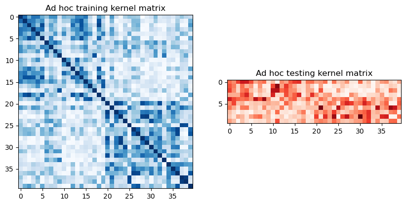 ../_images/tutorials_03_quantum_kernel_17_0.png