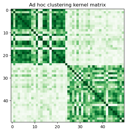 ../_images/tutorials_03_quantum_kernel_33_0.png