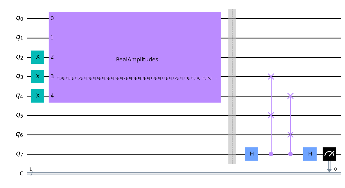 ../_images/tutorials_12_quantum_autoencoder_37_0.png