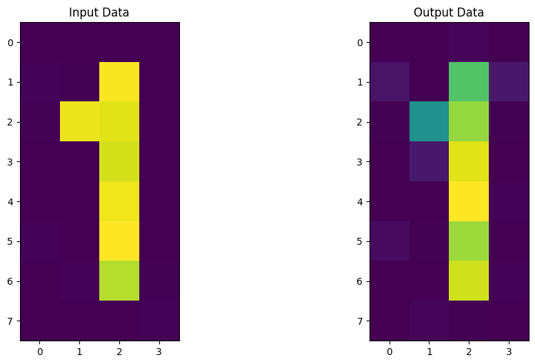 ../_images/tutorials_12_quantum_autoencoder_66_0.png